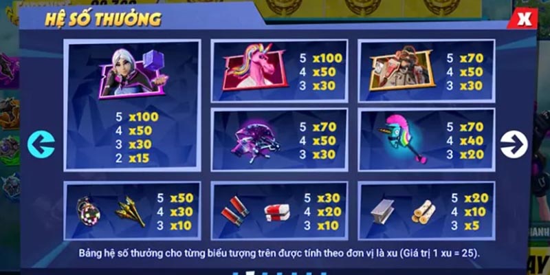 Cá cược Fortnite cần phải tìm hiểu quy định trước khi tham gia